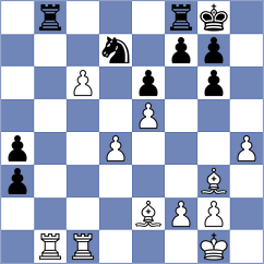 Harikrishna - Mitev (chess.com INT, 2025)