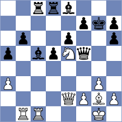 Pendharkar - Shubin (Chess.com INT, 2021)