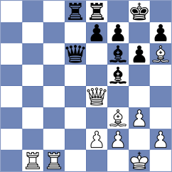 Kovalev - Vokhidov (Chess.com INT, 2020)