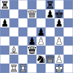 Kirichenko - Nguyen (Chess.com INT, 2020)