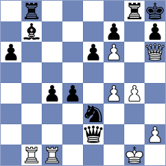 Silva - Lai (chess.com INT, 2025)