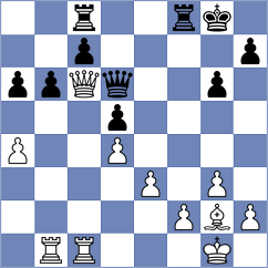 Matviishen - Figueroa Rodriguez (Lichess.org INT, 2021)