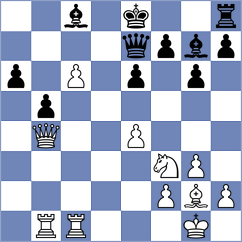 Andreikin - Novik (chess.com INT, 2022)