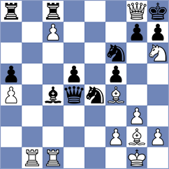 Pavlov - Premanath (chess.com INT, 2024)