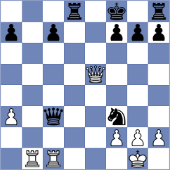 Shandrygin - Garrido (chess.com INT, 2025)