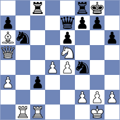 Sobek - Gardezi (chess.com INT, 2025)