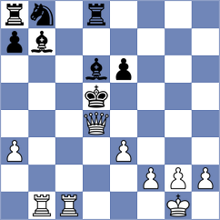 Yurasova - Hernandez Santos (chess.com INT, 2025)
