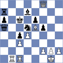Sharan - Nikulina (chess.com INT, 2023)