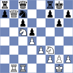 Melikhov - Mihelic (chess.com INT, 2024)
