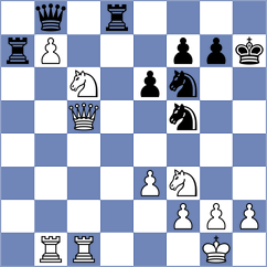 Revin - Gordivsky (Sevastopol, 2000)