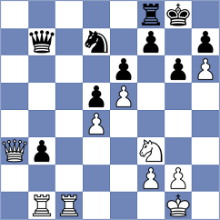 Korchmar - Gutkin (chess.com INT, 2024)