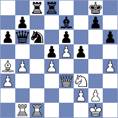 Tsapov - Shubenkova (chess.com INT, 2025)