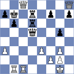 Mohamadi - Golipour (Chess.com INT, 2021)