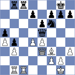 Melikyan - Suder (chess.com INT, 2025)