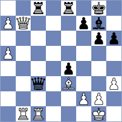 Bratovic - Kodithuwakku (chess.com INT, 2024)