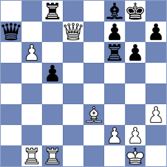 Dimitrova - Petkova (Bankia, 1991)