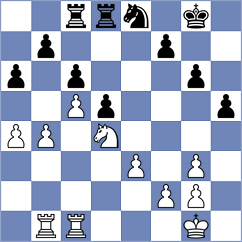 Fischer - Klassen (Germany, 2003)
