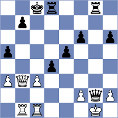 Kaiser - Wagner (Playchess.com INT, 2020)