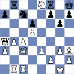 Bahmani - Akhtar Shomar (Chess.com INT, 2021)