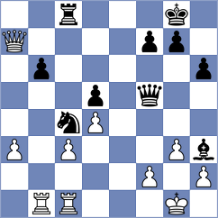 Csonka - Bluebaum (chess.com INT, 2024)
