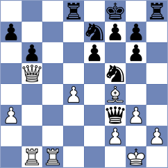 Rasch - Pavlidou (chess.com INT, 2025)