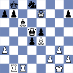 Storey - Kuzmicz (chess.com INT, 2022)