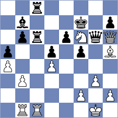 Sindarov - Banusz (chess.com INT, 2025)