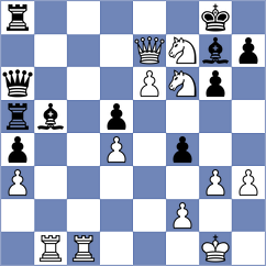 Ambartsumova - Schiszler (chess.com INT, 2025)