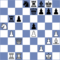 Danailov - Kramnik (Oviedo, 1992)