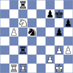Shubin - Sabirov (St Petersburg RUS, 2024)