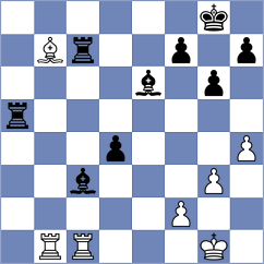 Ochoa Simisterra - Wong Pages (Chess.com INT, 2020)