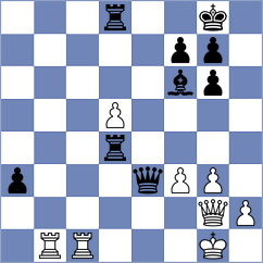 Zdorov - Weetik (chess.com INT, 2025)