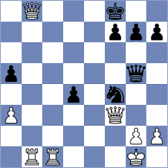 Deac - Zielonka (chess.com INT, 2025)