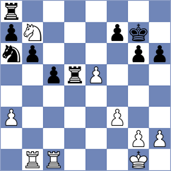 Abramov - Kezin (Cheliabinsk, 2020)