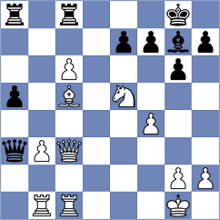 Anton Guijarro - Corrales Jimenez (chess.com INT, 2023)