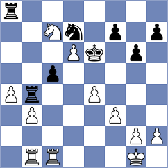 Olhovik - Bugayev (chess.com INT, 2024)