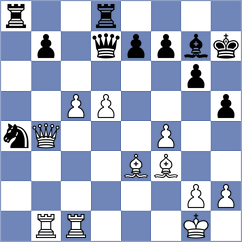 Savanovic - Andrade (Chess.com INT, 2020)