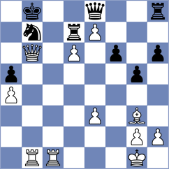 Wagenaar - Woudsma (Soest, 1998)