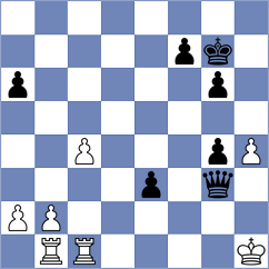 Kuzmenko - Kubien (Wroclaw, 2004)