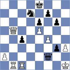 Martinez Martin - Chaverra (Pamplona, 2000)