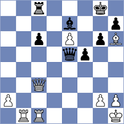 Berke - Bellahcene (chess.com INT, 2021)