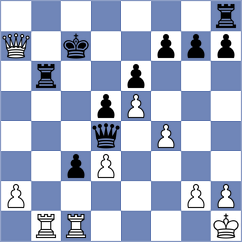 Aishwin - Gomez Peco (La Roda ESP, 2025)