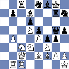 Jimenez Fernandez - Jasinski (chess.com INT, 2025)