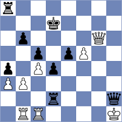 Bai - Czerw (chess.com INT, 2022)