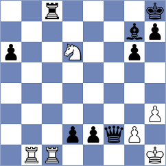 Gogolev - Zeliantsova (chess.com INT, 2025)
