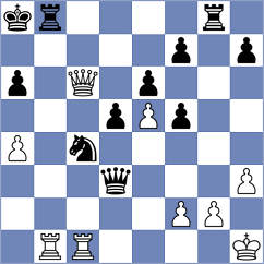 Velikanov - Gbiorczyk (chess.com INT, 2025)