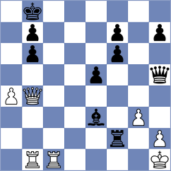 Aroca Villalba - Martinez Rodriguez (Albacete, 2010)
