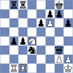 Baker - Deng (chess.com INT, 2025)