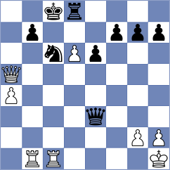 Duda - Alekseenko (chess.com INT, 2024)