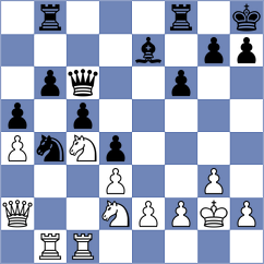 Akshat Sureka - Punin (chess.com INT, 2025)
